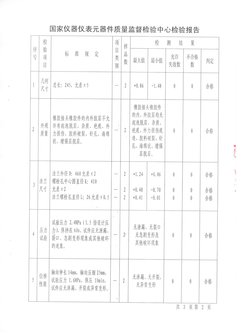 特种设备形式试验报告正本《橡胶接头KDTF》