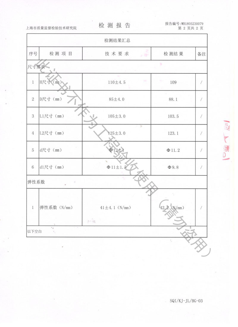 2018.8.1ZTA阻尼弹簧减震器