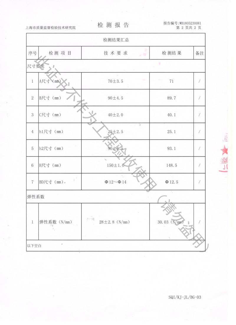 2018.7.31ZTY弹簧减震器检测报告