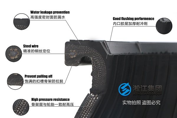 银川罐式管网叠压（无负压）供水设备橡胶异径接头
