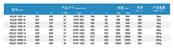 银川KQJZ-A型 空气减振器
